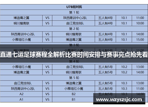 直通七运足球赛程全解析比赛时间安排与赛事亮点抢先看